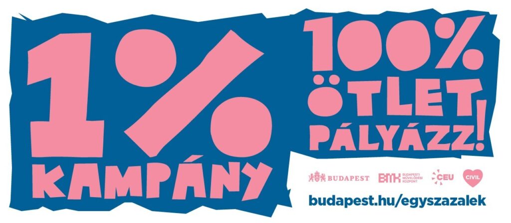 1% kampány, 100% ötlet – Plakátpályázat